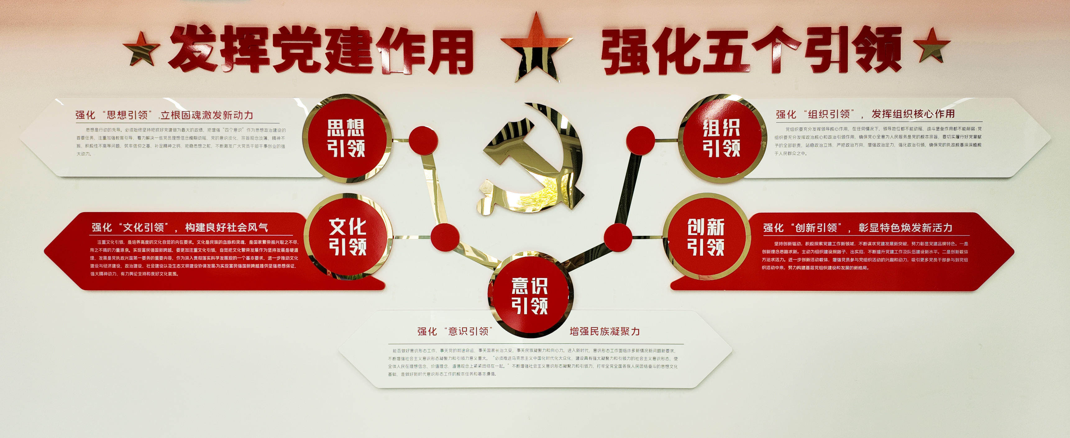 黨建動(dòng)態(tài)